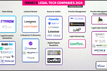 ISRAEL’S LEGAL TECH COMPANIES 2024 – ROAD MAP